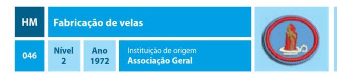 Fabricação de velas