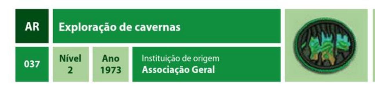 Exploração de cavernas